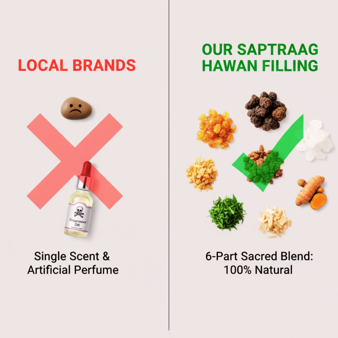 Saptraag Nava Samagri Sambrani Cups